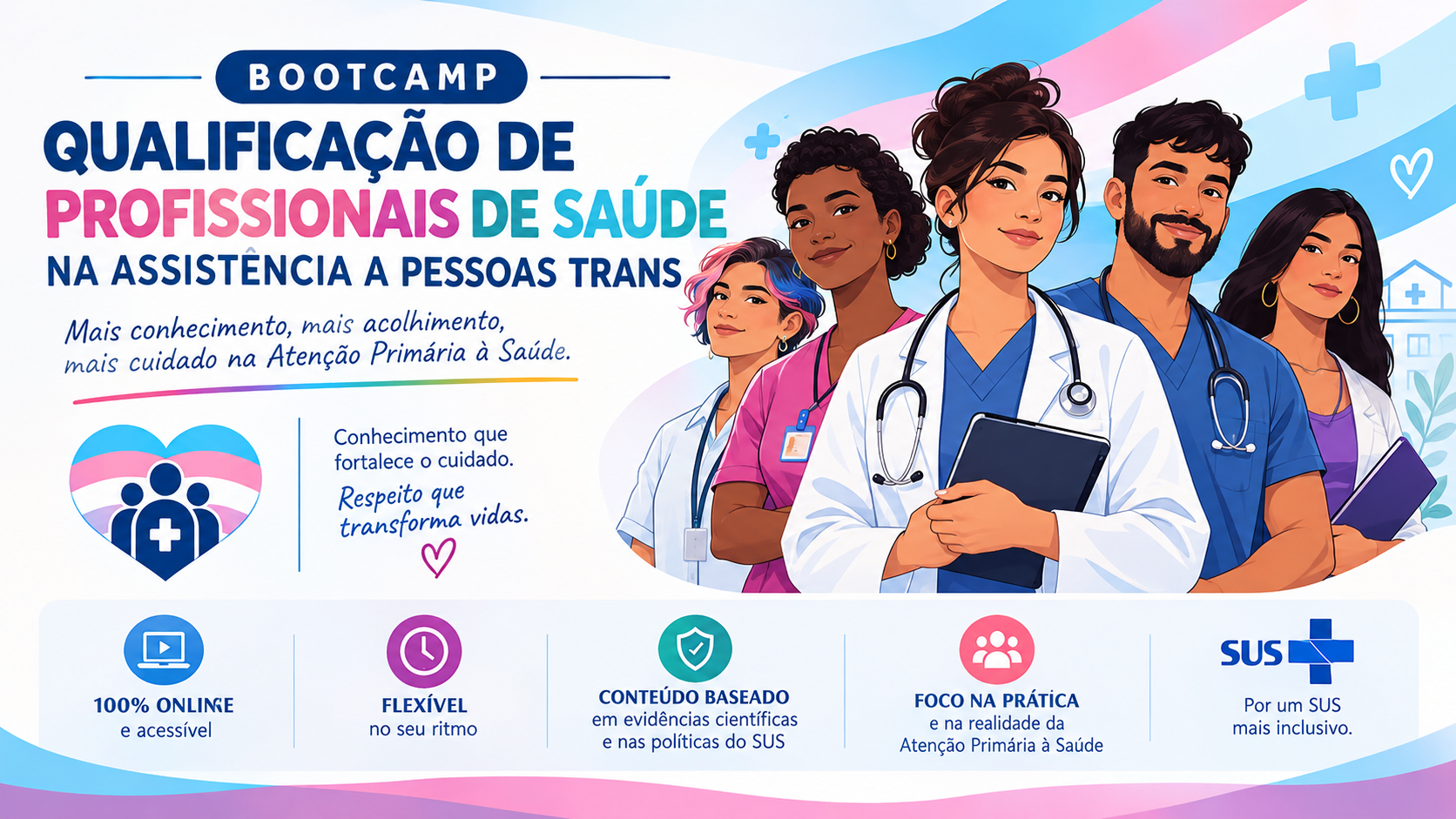 QUALIFICAÇÃO DE PROFISSINAIS DE SAÚDE NA ASSISTENCIA A PESSOAS TRANS